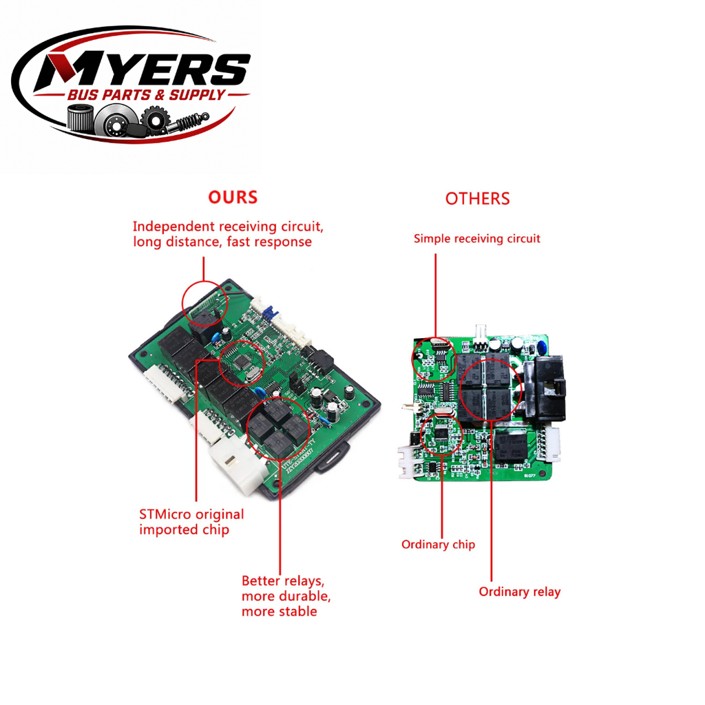 Myers Bus Parts Bluetooth car ignition system